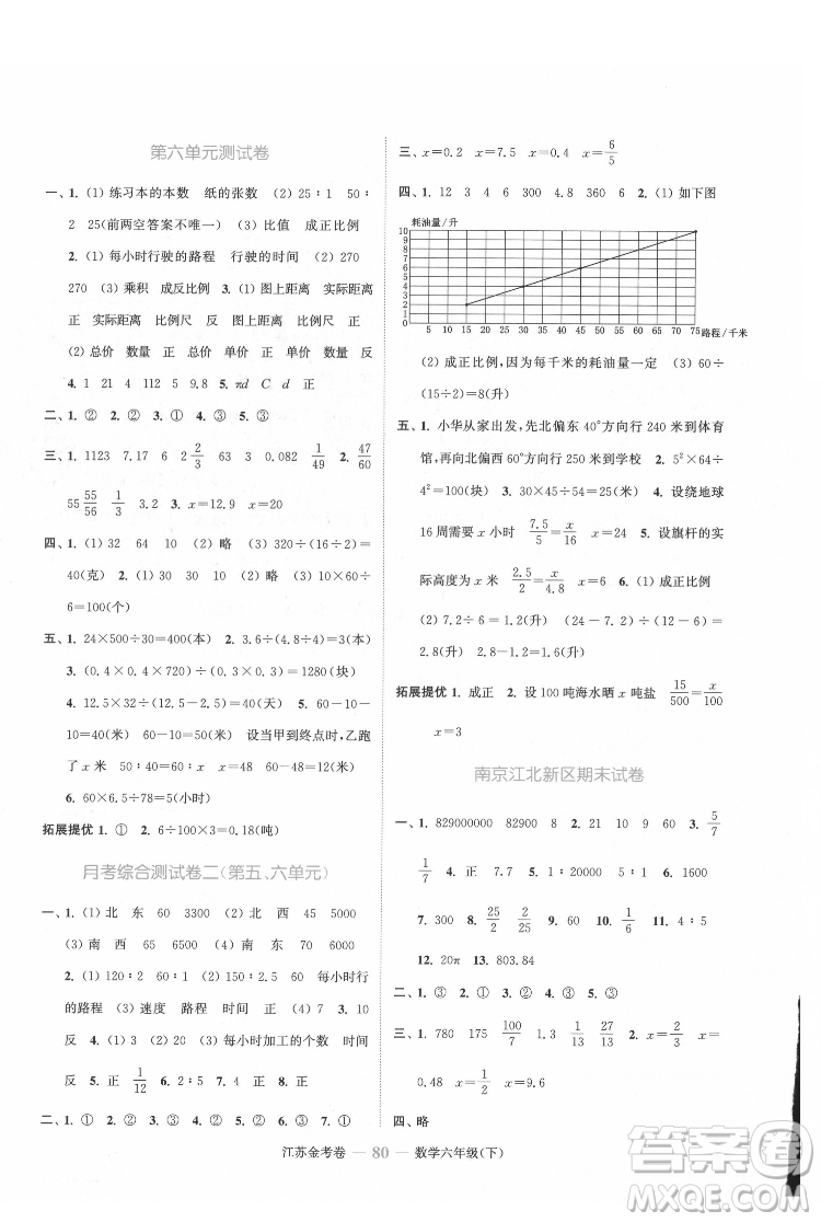 北方婦女兒童出版社2022江蘇金考卷數(shù)學六年級下冊蘇教版答案