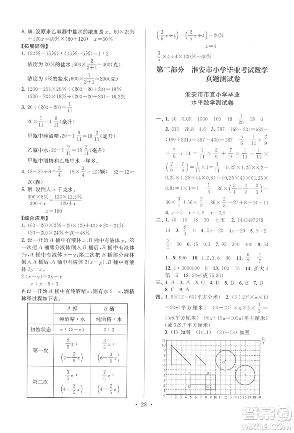 江蘇鳳凰少年兒童出版社2022自主創(chuàng)新作業(yè)小學(xué)畢業(yè)總復(fù)習(xí)一本通數(shù)學(xué)通用版淮安專版參考答案