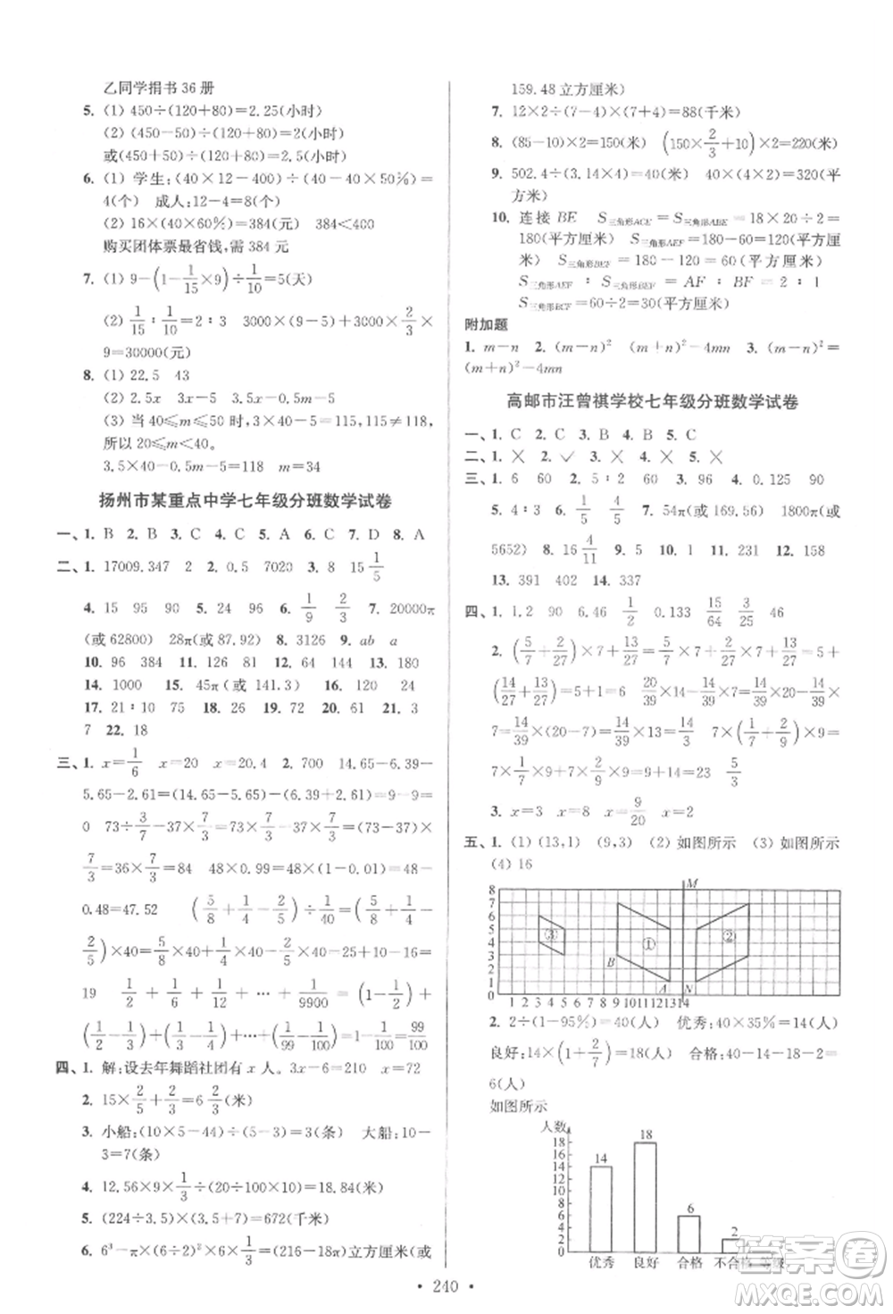 江蘇鳳凰美術(shù)出版社2022自主創(chuàng)新作業(yè)小學(xué)畢業(yè)總復(fù)習(xí)一本通數(shù)學(xué)通用版揚(yáng)州專版參考答案