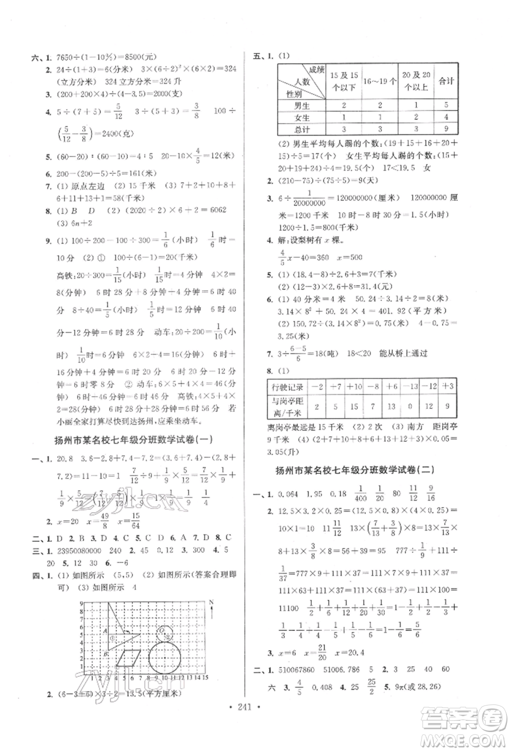 江蘇鳳凰美術(shù)出版社2022自主創(chuàng)新作業(yè)小學(xué)畢業(yè)總復(fù)習(xí)一本通數(shù)學(xué)通用版揚(yáng)州專版參考答案