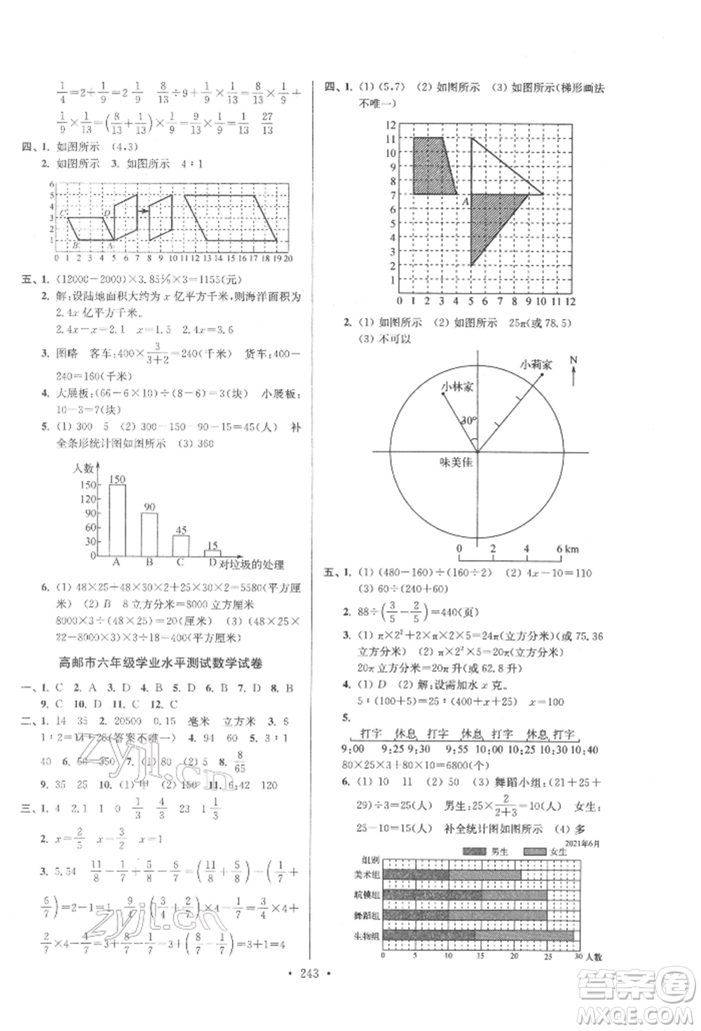 江蘇鳳凰美術(shù)出版社2022自主創(chuàng)新作業(yè)小學(xué)畢業(yè)總復(fù)習(xí)一本通數(shù)學(xué)通用版揚(yáng)州專版參考答案