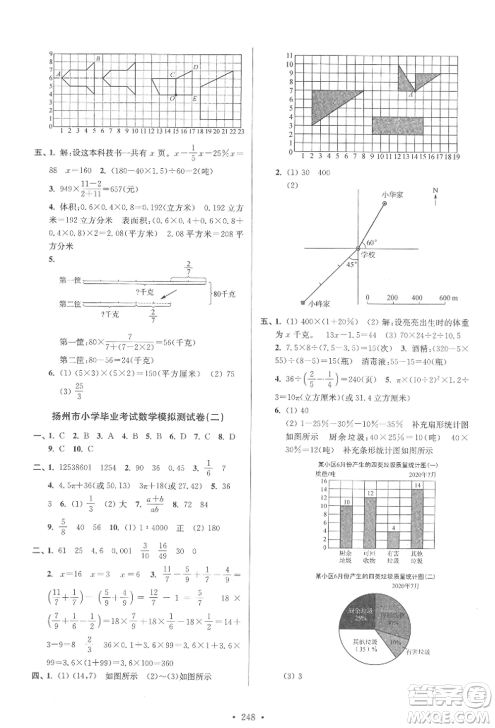 江蘇鳳凰美術(shù)出版社2022自主創(chuàng)新作業(yè)小學(xué)畢業(yè)總復(fù)習(xí)一本通數(shù)學(xué)通用版揚(yáng)州專版參考答案