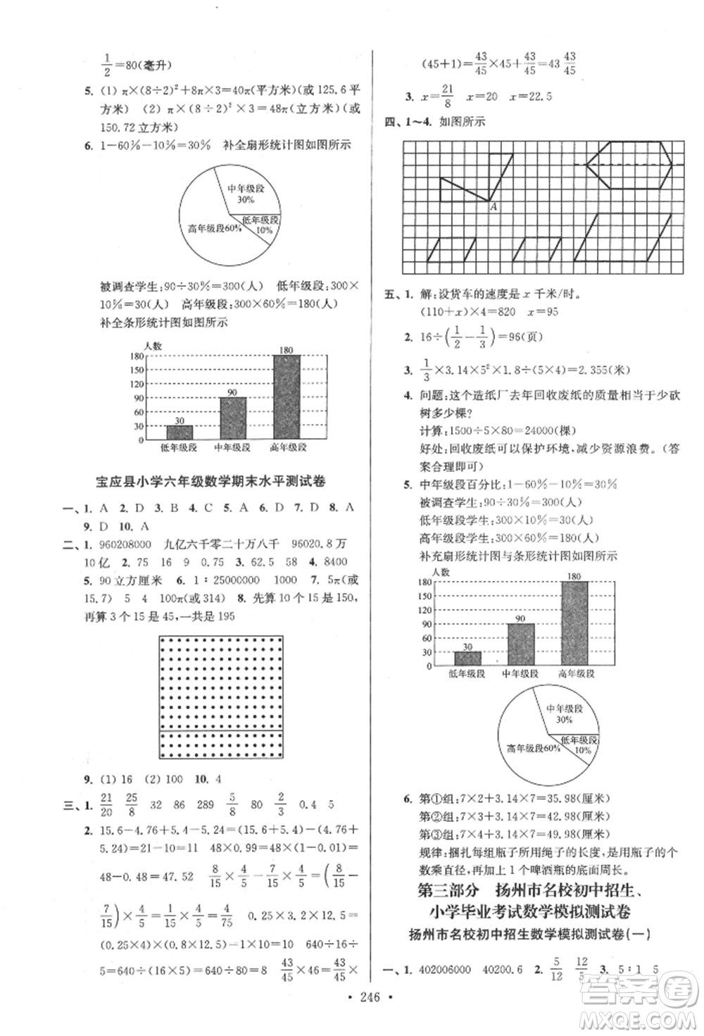 江蘇鳳凰美術(shù)出版社2022自主創(chuàng)新作業(yè)小學(xué)畢業(yè)總復(fù)習(xí)一本通數(shù)學(xué)通用版揚(yáng)州專版參考答案