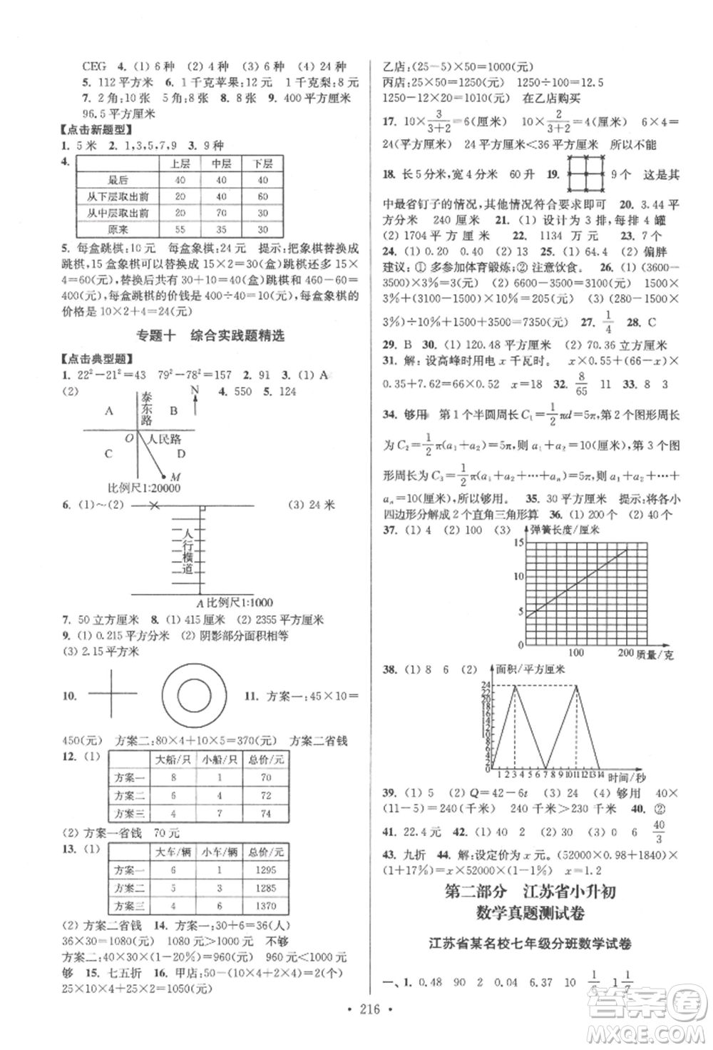 江蘇鳳凰美術(shù)出版社2022自主創(chuàng)新作業(yè)小學(xué)畢業(yè)總復(fù)習(xí)一本通數(shù)學(xué)江蘇版參考答案