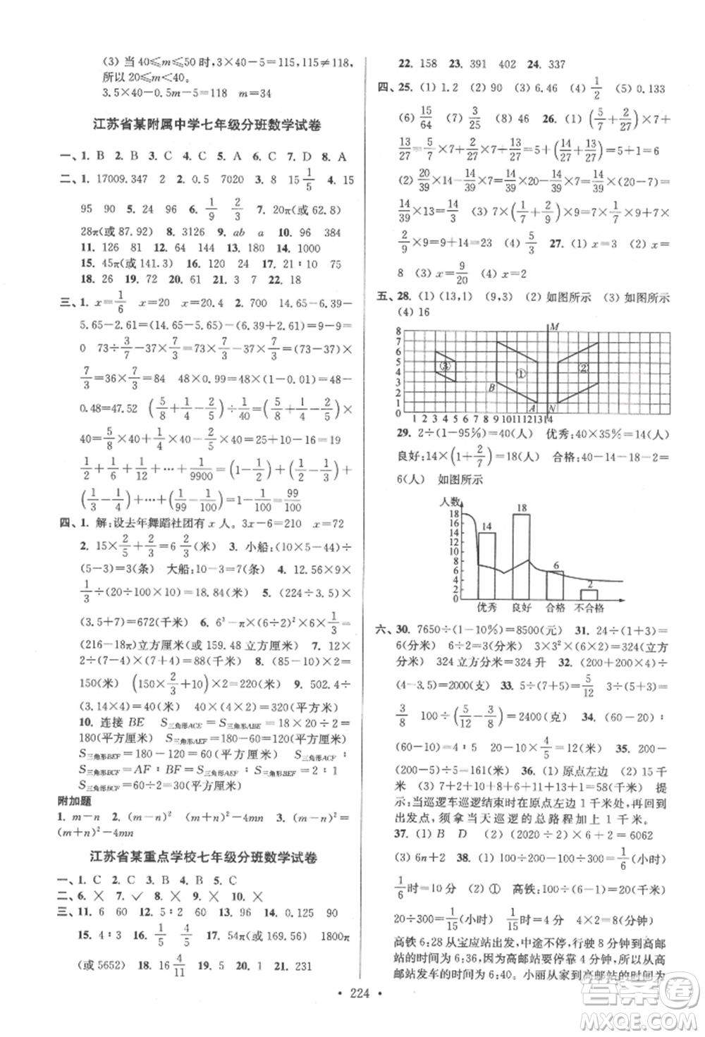 江蘇鳳凰美術(shù)出版社2022自主創(chuàng)新作業(yè)小學(xué)畢業(yè)總復(fù)習(xí)一本通數(shù)學(xué)江蘇版參考答案