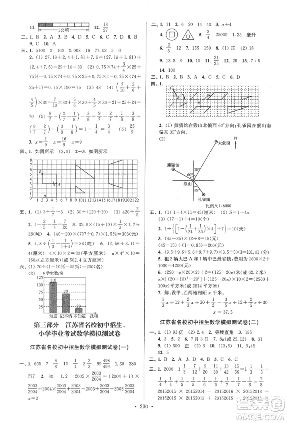 江蘇鳳凰美術(shù)出版社2022自主創(chuàng)新作業(yè)小學(xué)畢業(yè)總復(fù)習(xí)一本通數(shù)學(xué)江蘇版參考答案