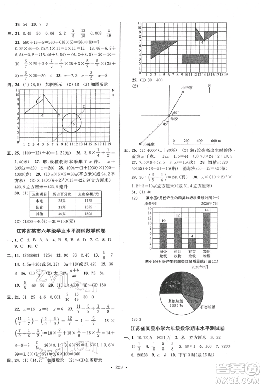 江蘇鳳凰美術(shù)出版社2022自主創(chuàng)新作業(yè)小學(xué)畢業(yè)總復(fù)習(xí)一本通數(shù)學(xué)江蘇版參考答案