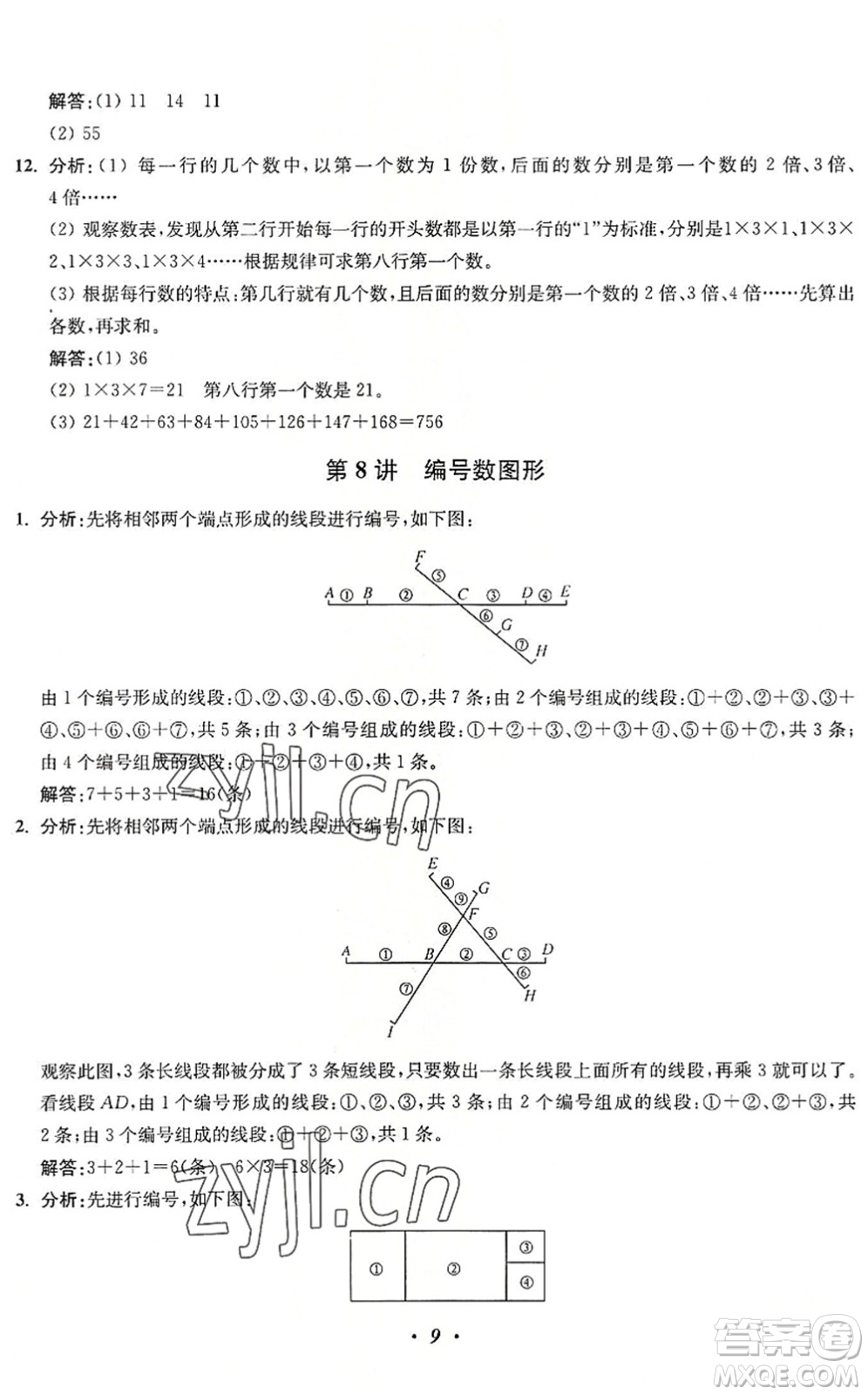 江蘇鳳凰美術(shù)出版社2022暑假培優(yōu)銜接16講3升4年級(jí)數(shù)學(xué)人教版答案