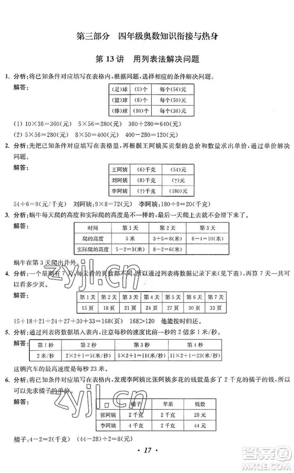 江蘇鳳凰美術(shù)出版社2022暑假培優(yōu)銜接16講3升4年級(jí)數(shù)學(xué)人教版答案