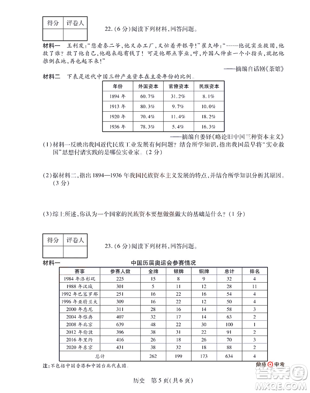 2022年決勝中考內(nèi)部猜押卷歷史試題及答案