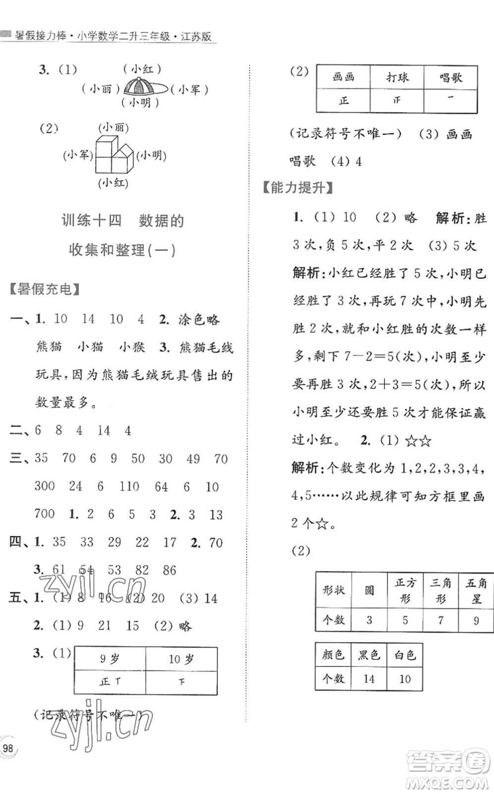 江蘇鳳凰美術(shù)出版社2022暑假接力棒小學(xué)數(shù)學(xué)二升三年級江蘇版答案