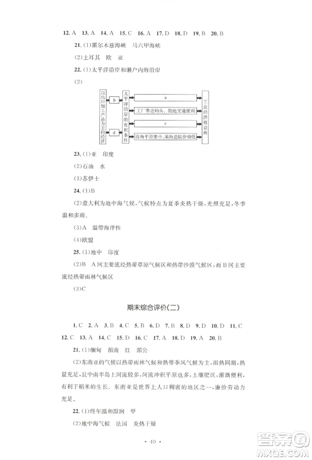 湖南教育出版社2022學(xué)科素養(yǎng)與能力提升七年級下冊地理人教版參考答案