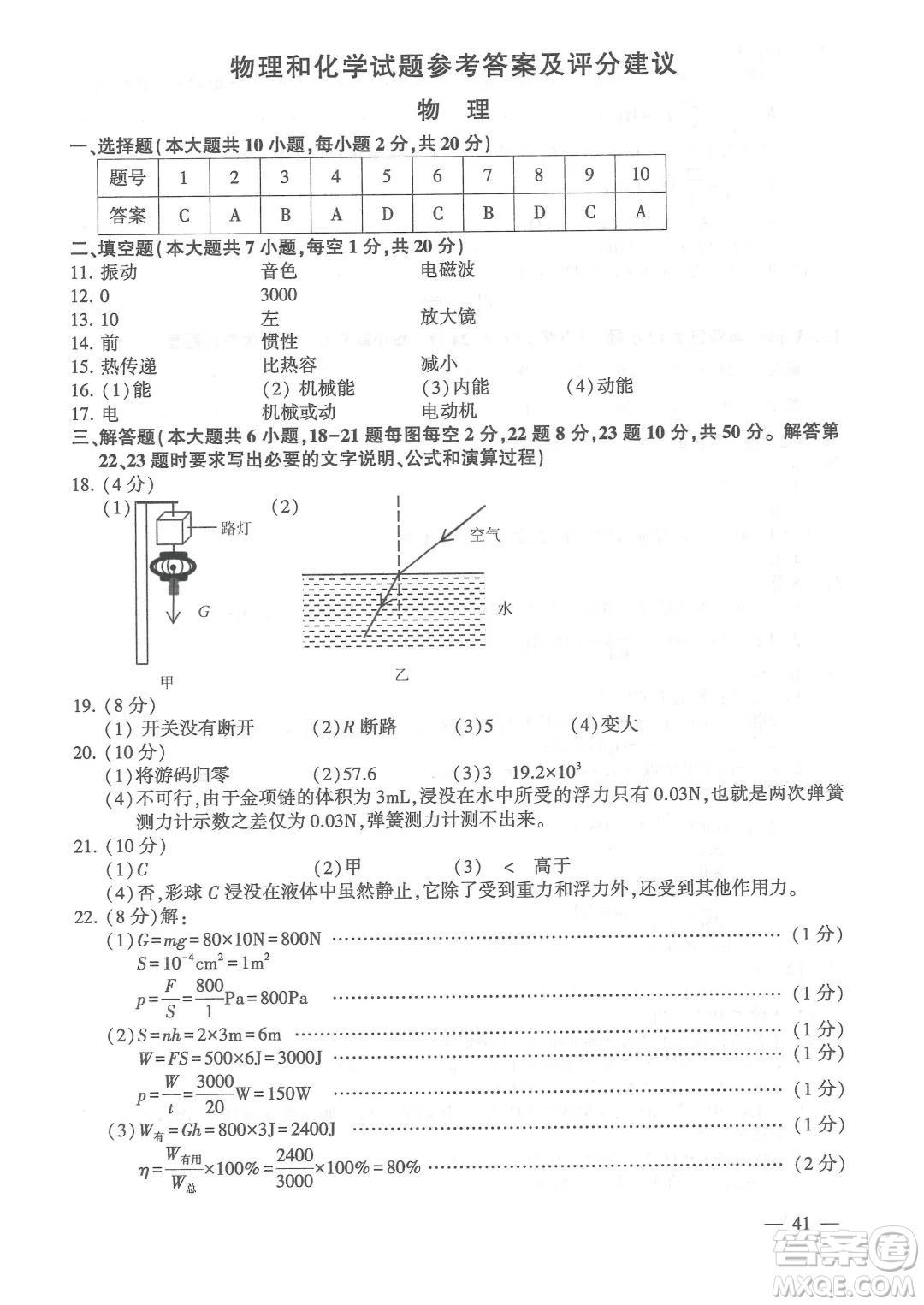 連云港市2022年高中段學校招生統(tǒng)一文化考試物理和化學試題及答案