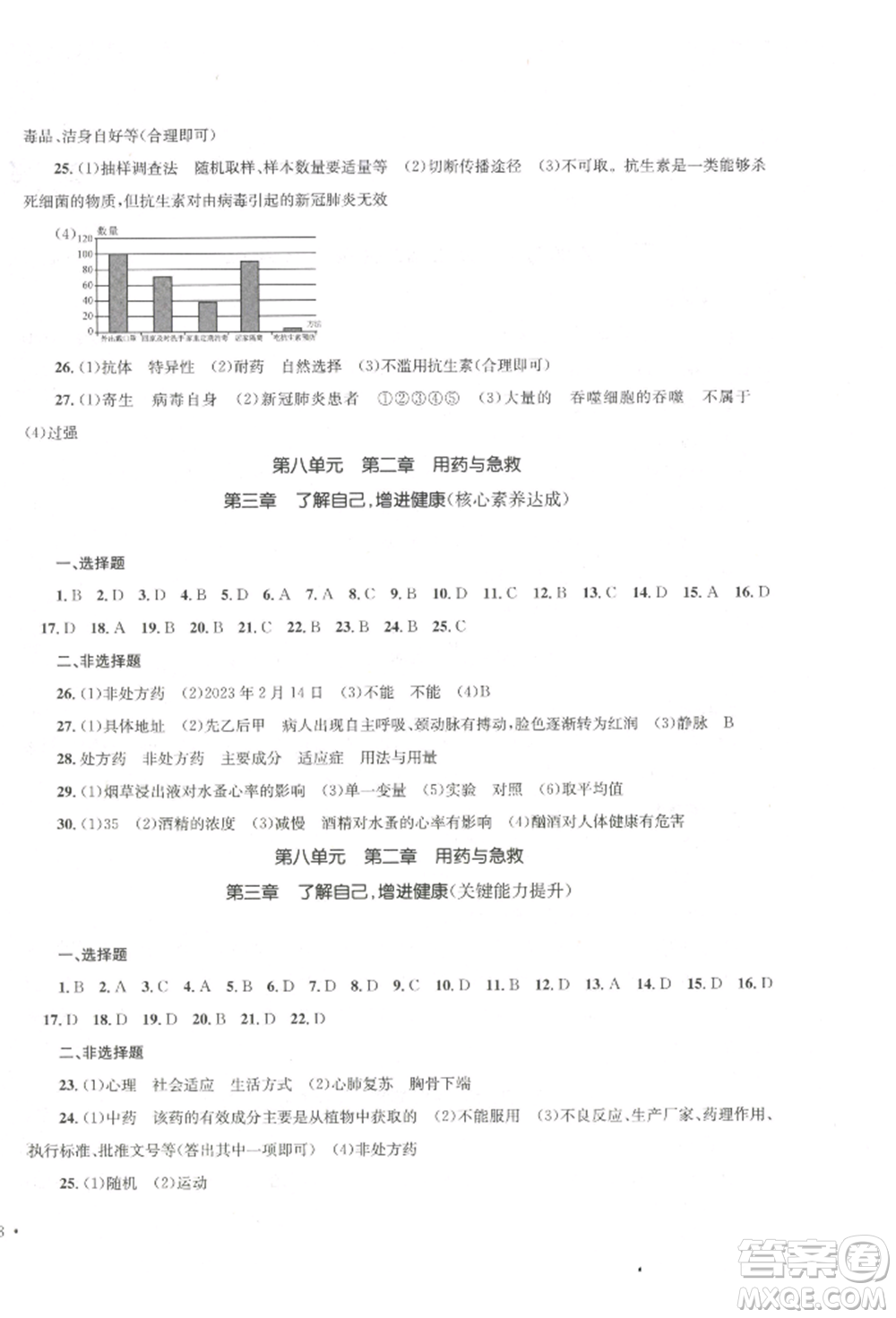 湖南教育出版社2022學科素養(yǎng)與能力提升八年級下冊生物人教版參考答案