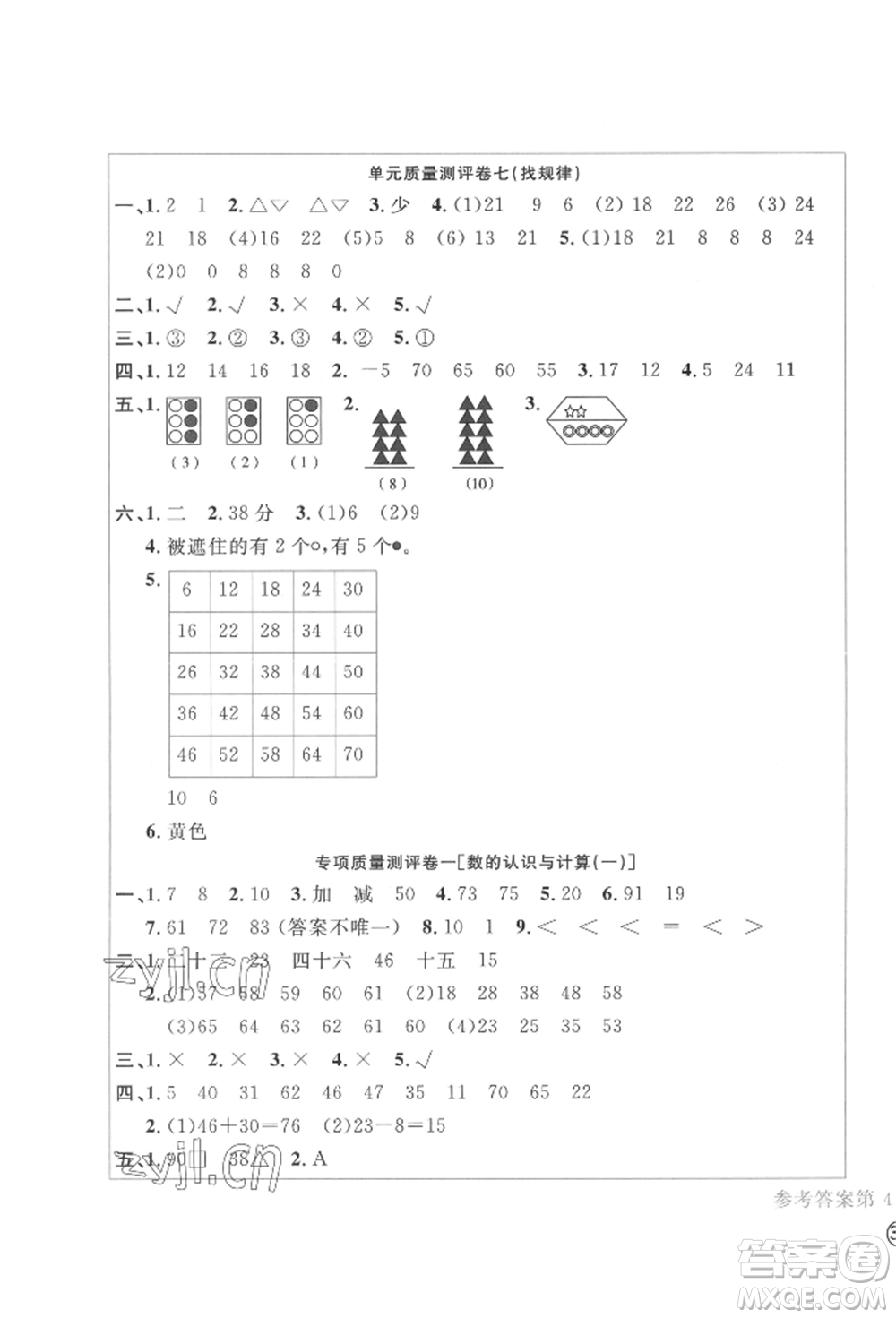 四川辭書(shū)出版社2022學(xué)科素養(yǎng)質(zhì)量測(cè)評(píng)卷一年級(jí)下冊(cè)數(shù)學(xué)人教版參考答案