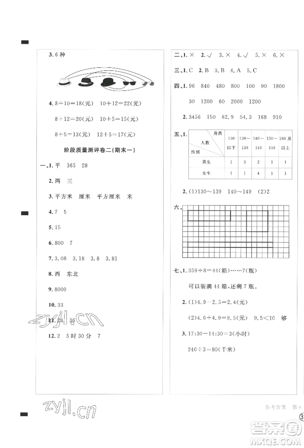 四川辭書(shū)出版社2022學(xué)科素養(yǎng)質(zhì)量測(cè)評(píng)卷三年級(jí)下冊(cè)數(shù)學(xué)人教版參考答案