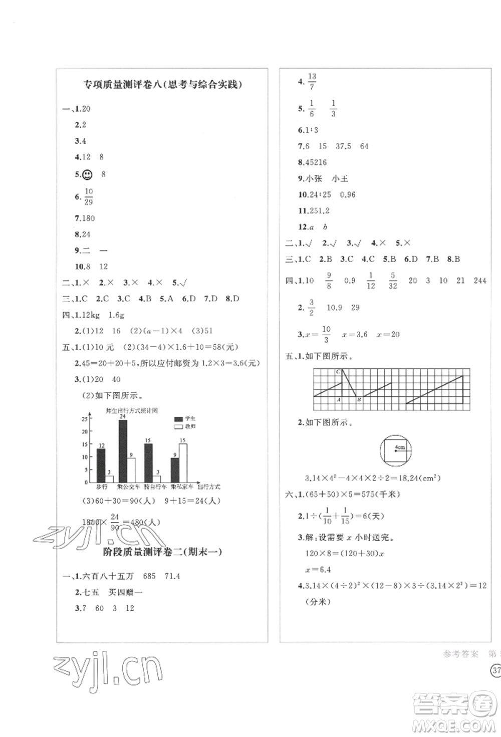 四川辭書出版社2022學(xué)科素養(yǎng)質(zhì)量測(cè)評(píng)卷六年級(jí)下冊(cè)數(shù)學(xué)人教版參考答案