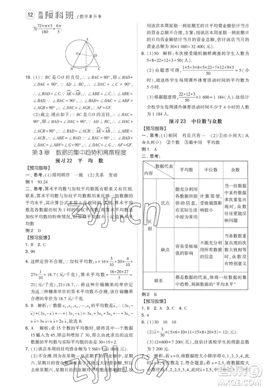 寧夏人民教育出版社2022經(jīng)綸學(xué)典暑期預(yù)科班八升九數(shù)學(xué)江蘇版參考答案