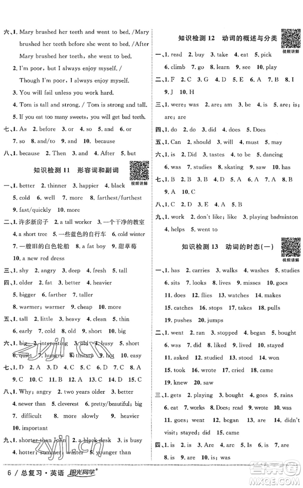 江西教育出版社2022陽光同學小學畢業(yè)升學系統(tǒng)總復習六年級英語下冊人教版答案