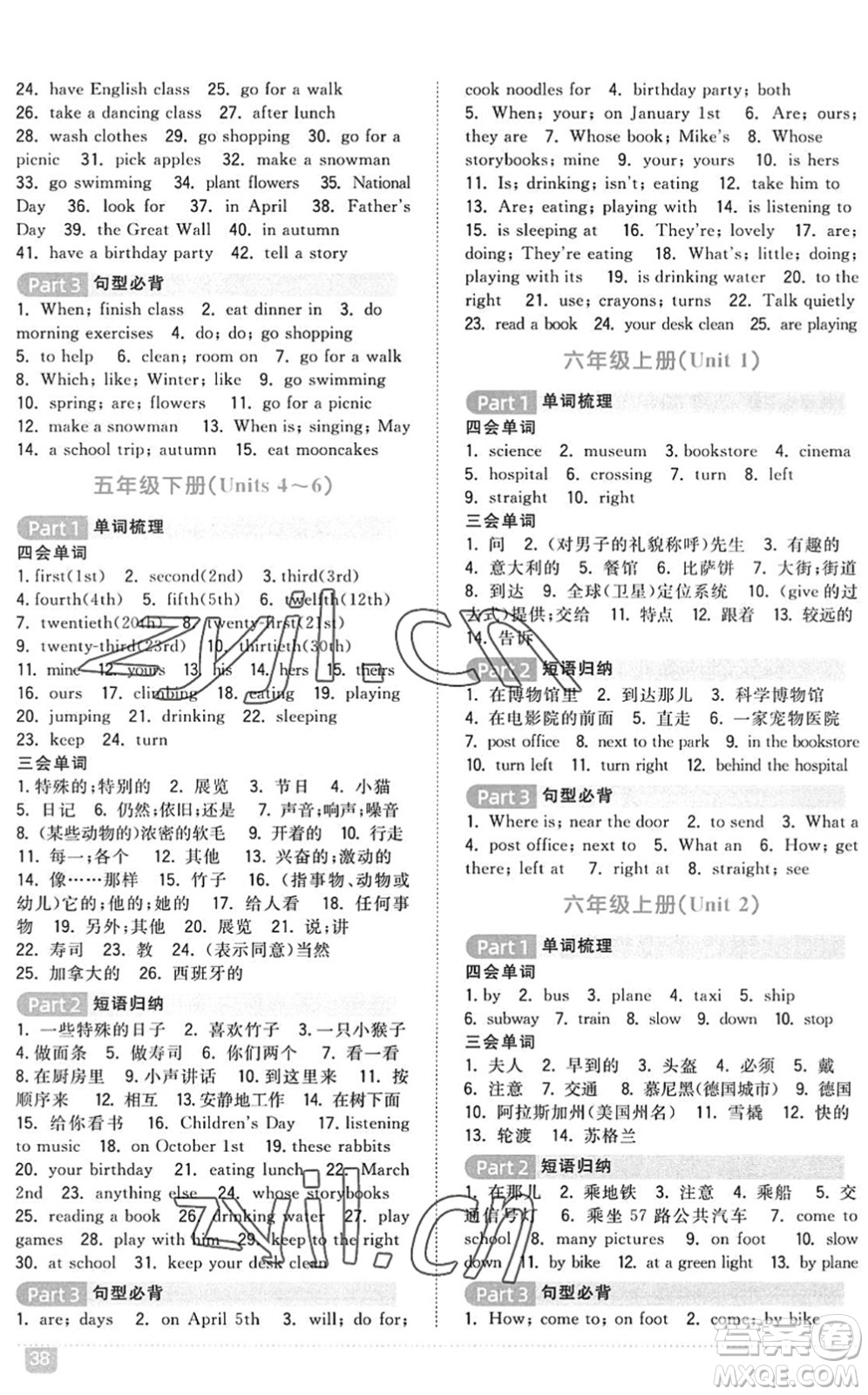 江西教育出版社2022陽光同學小學畢業(yè)升學系統(tǒng)總復習六年級英語下冊人教版答案