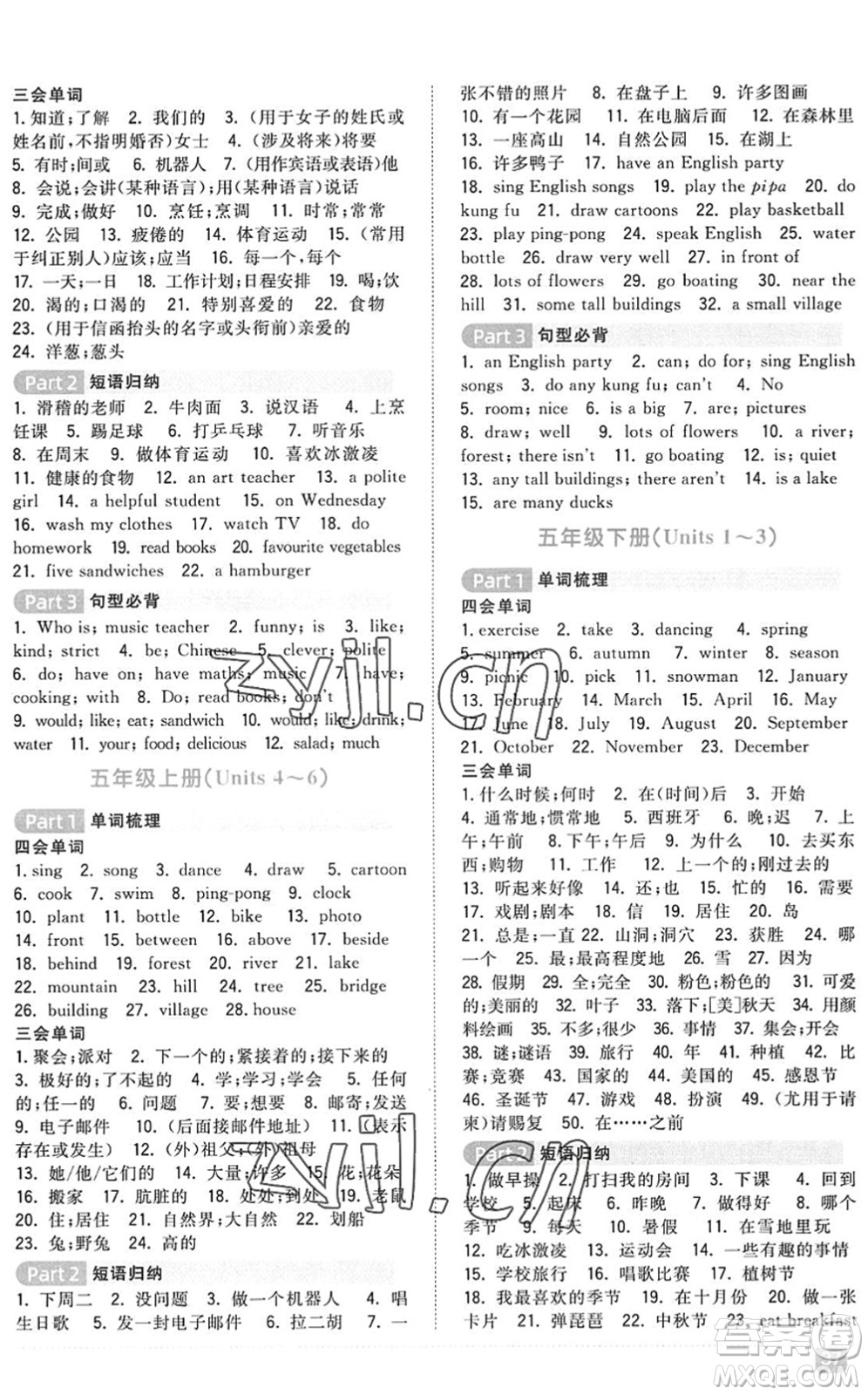 江西教育出版社2022陽光同學小學畢業(yè)升學系統(tǒng)總復習六年級英語下冊人教版答案