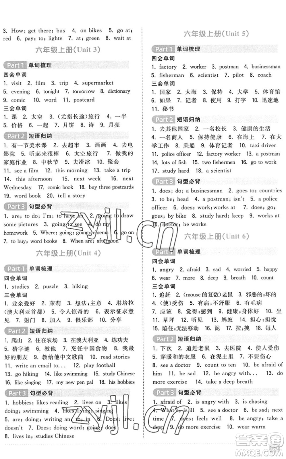 江西教育出版社2022陽光同學小學畢業(yè)升學系統(tǒng)總復習六年級英語下冊人教版答案