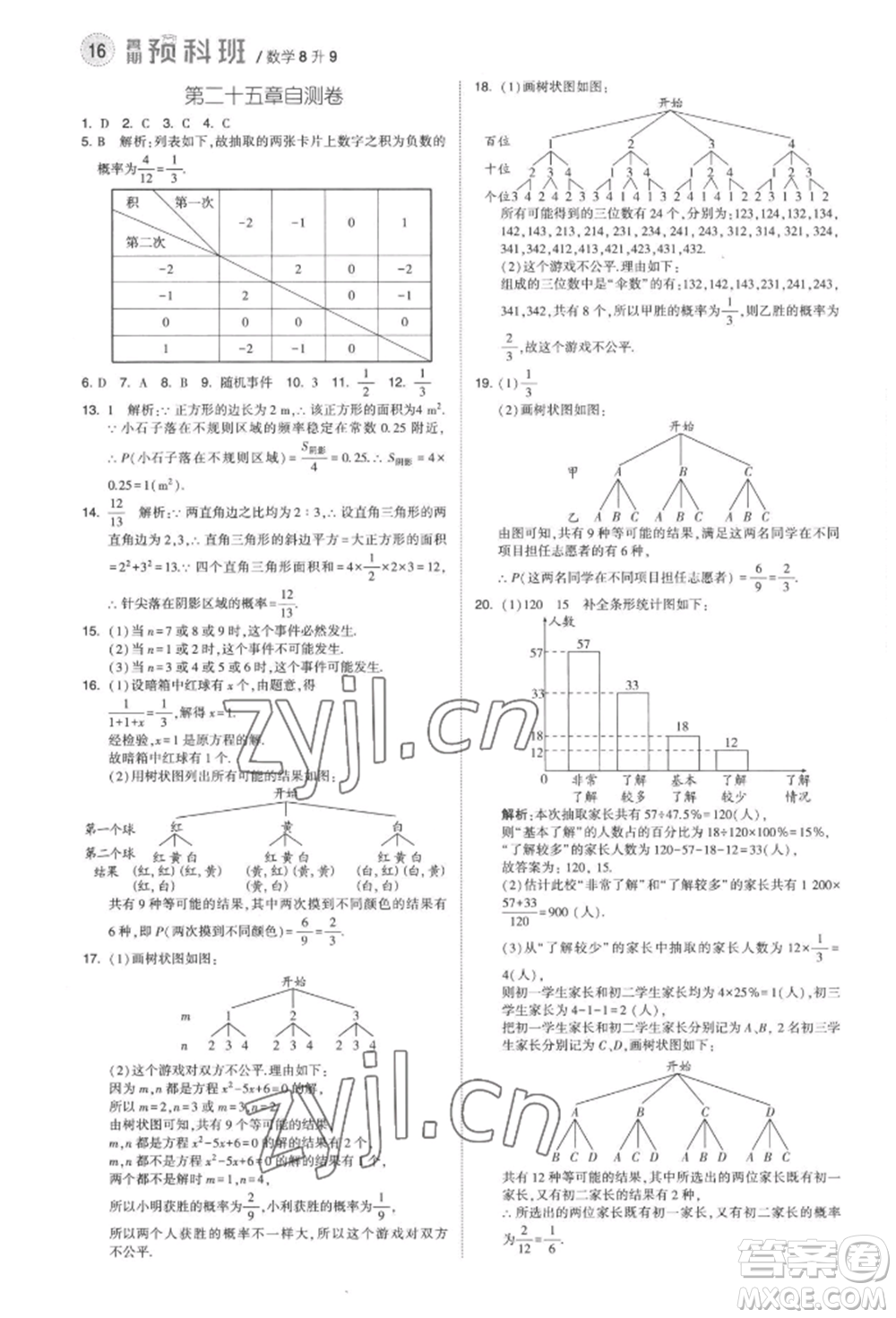 寧夏人民教育出版社2022經(jīng)綸學(xué)典暑期預(yù)科班八升九數(shù)學(xué)人教版參考答案