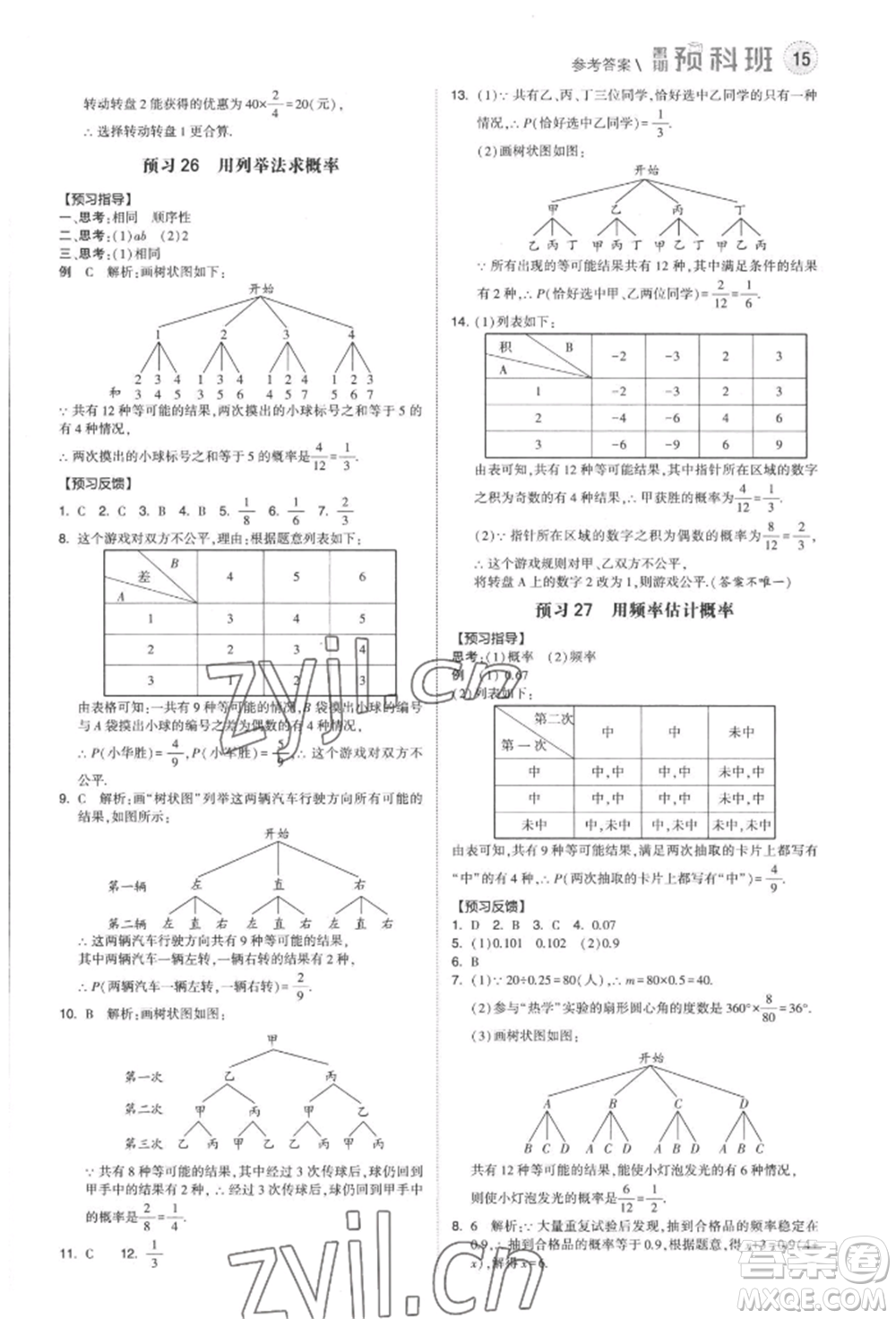 寧夏人民教育出版社2022經(jīng)綸學(xué)典暑期預(yù)科班八升九數(shù)學(xué)人教版參考答案