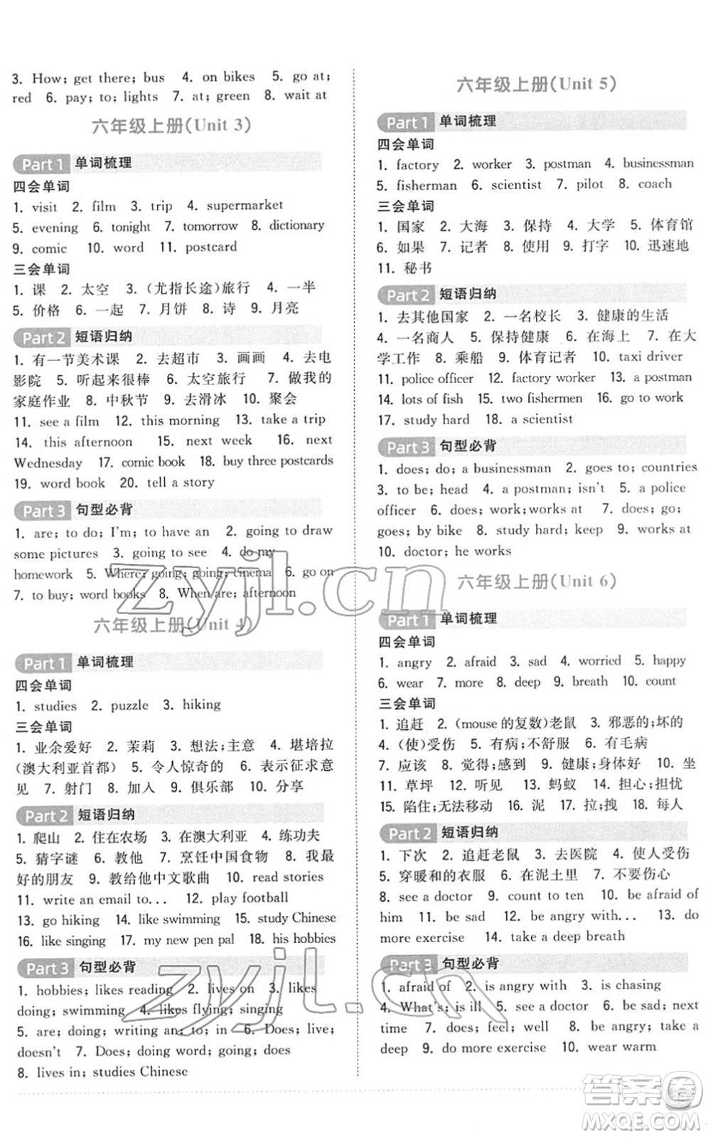 江西教育出版社2022陽光同學浙江省小學畢業(yè)升學系統(tǒng)總復習六年級英語下冊人教版答案