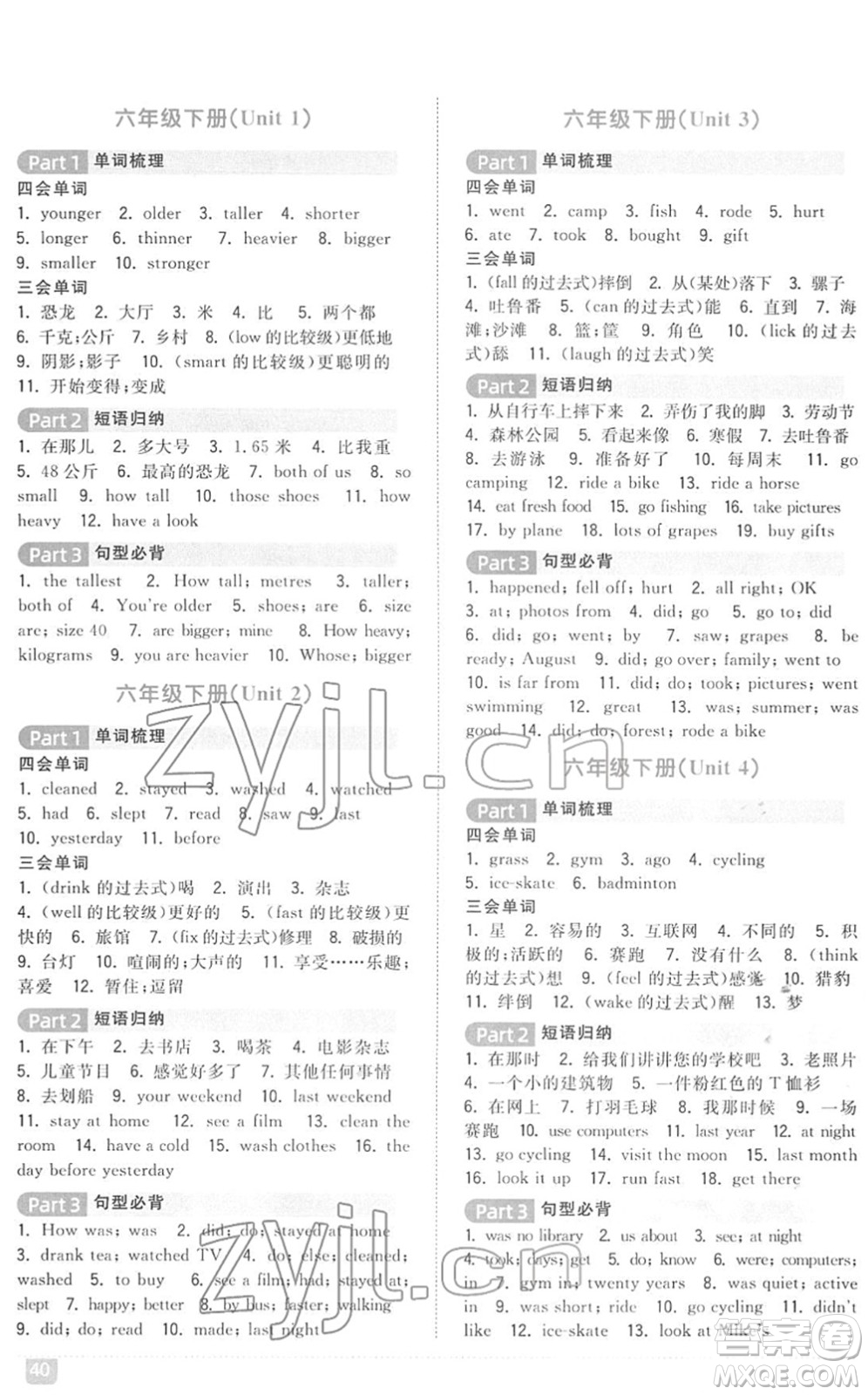 江西教育出版社2022陽光同學浙江省小學畢業(yè)升學系統(tǒng)總復習六年級英語下冊人教版答案