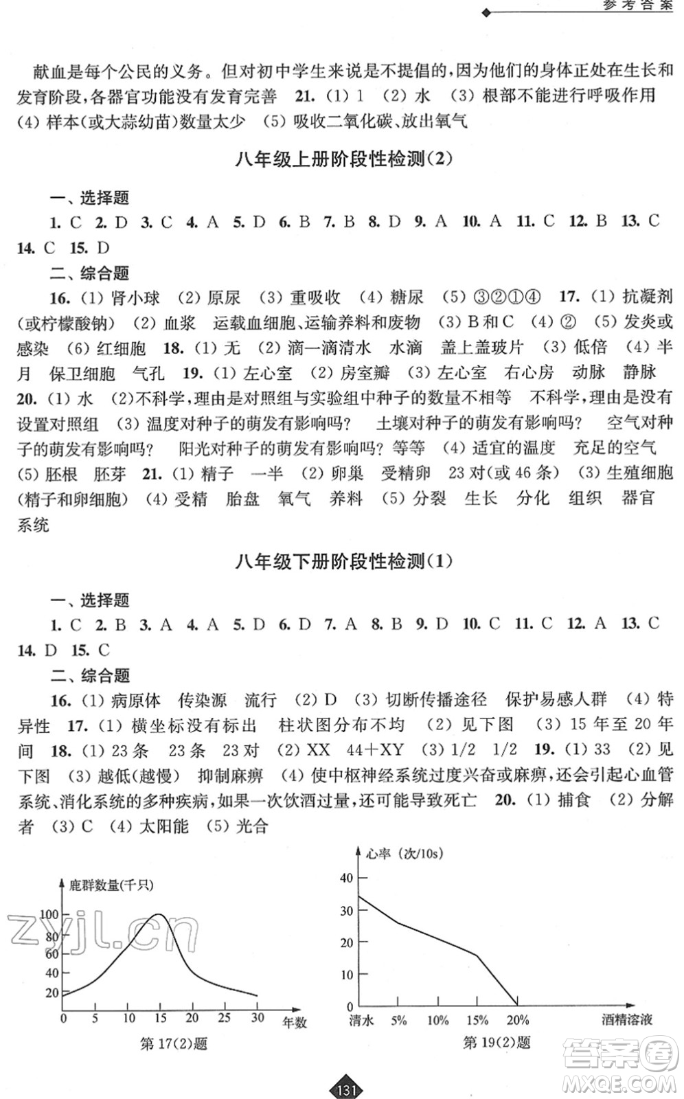 江蘇人民出版社2022中考復習指南九年級生物通用版答案