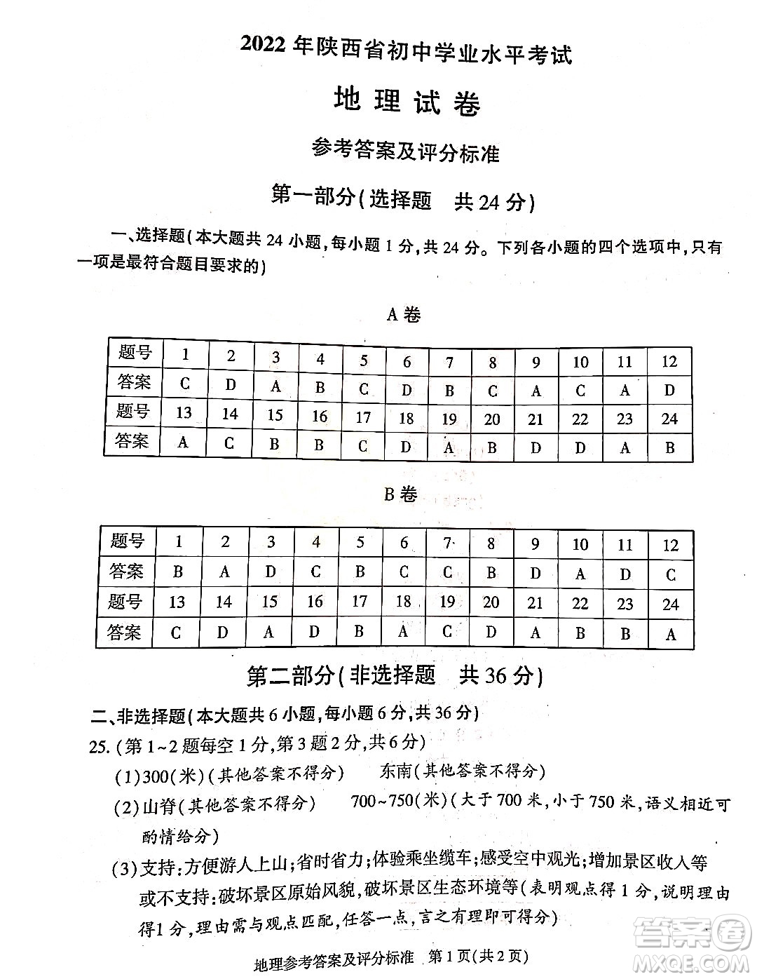 2022年陜西省初中學(xué)業(yè)水平考試地理試題及答案