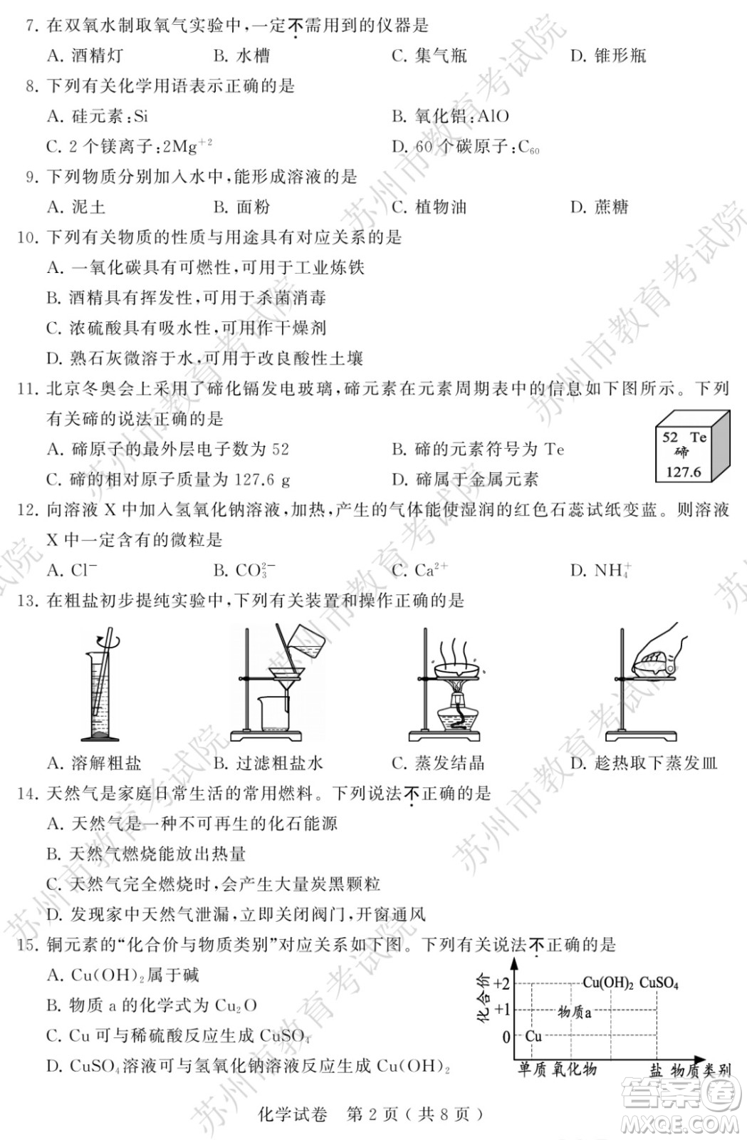 2022年蘇州市初中學業(yè)水平考試化學試卷及答案