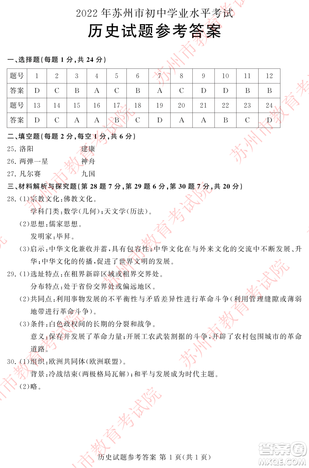 2022年蘇州市初中學業(yè)水平考試歷史試卷及答案