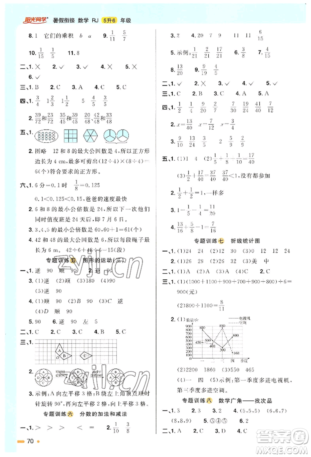 江西教育出版社2022陽光同學(xué)暑假銜接五升六年級數(shù)學(xué)人教版參考答案