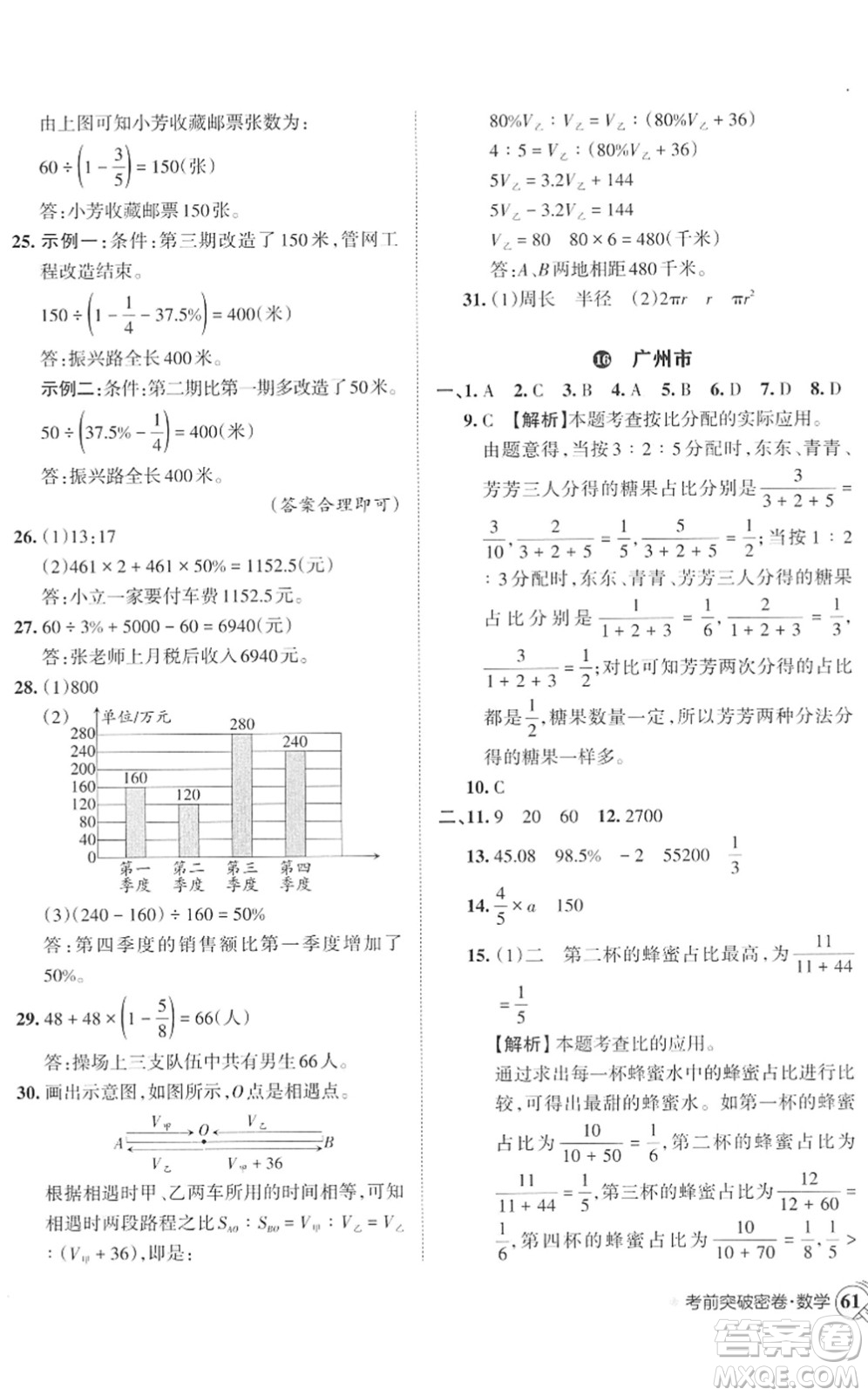 江西人民出版社2022王朝霞小學(xué)畢業(yè)總復(fù)習(xí)綜合能力驗(yàn)收卷六年級(jí)數(shù)學(xué)通用版答案