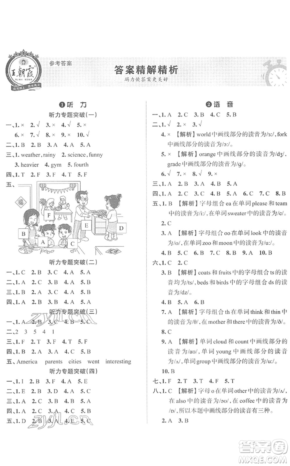 江西人民出版社2022王朝霞小學(xué)畢業(yè)總復(fù)習(xí)綜合能力驗收卷六年級英語通用版答案