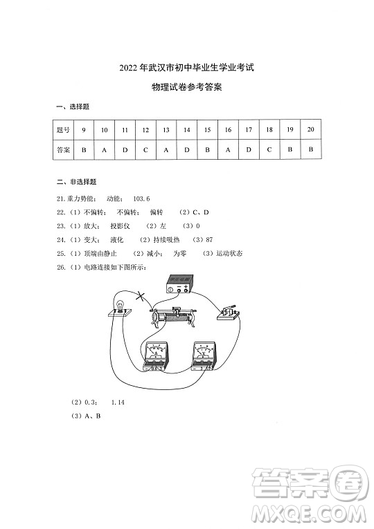 2022武漢市初中畢業(yè)生學(xué)業(yè)考試物理化學(xué)試卷及答案