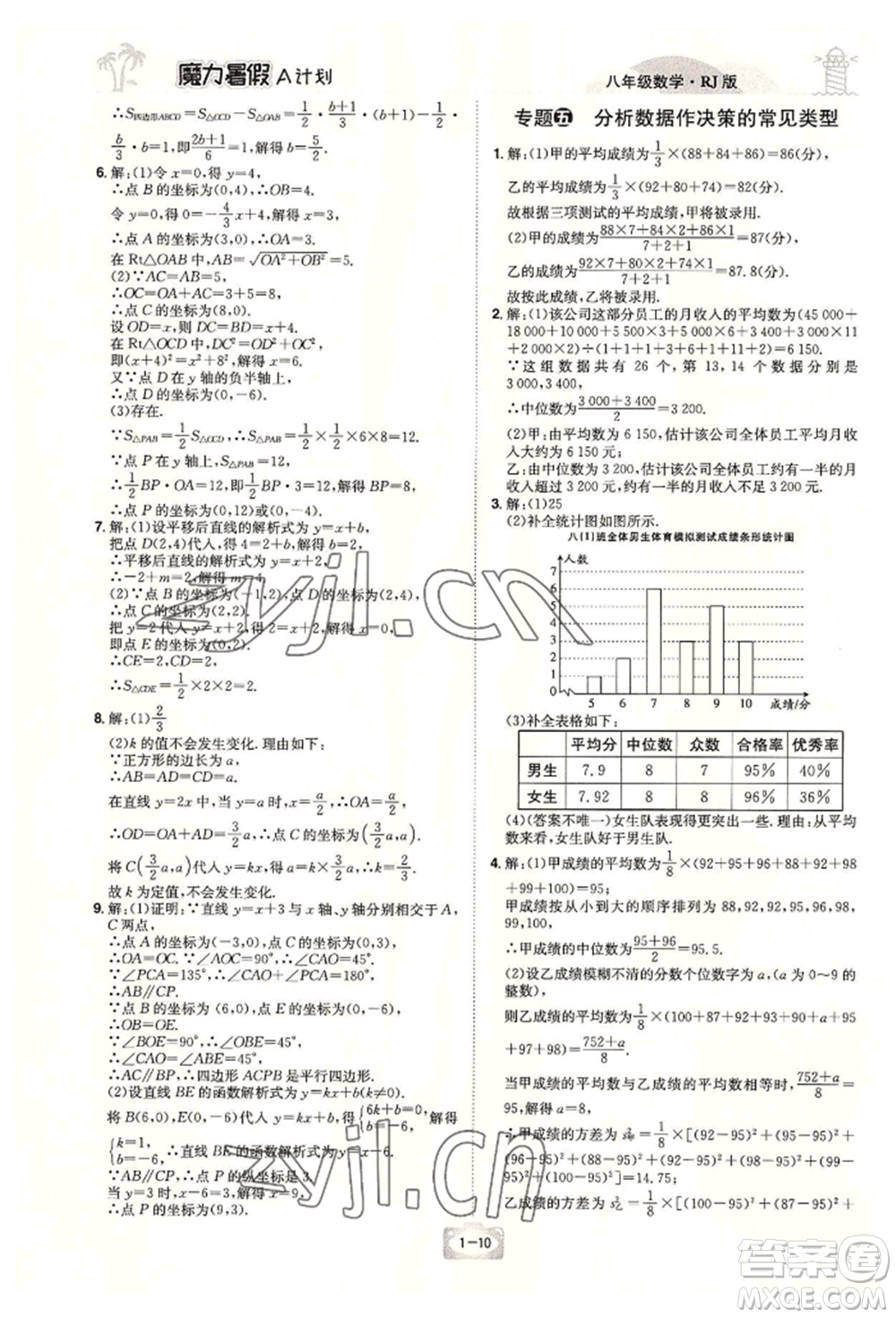 江西美術(shù)出版社2022魔力暑假A計(jì)劃八年級數(shù)學(xué)人教版參考答案