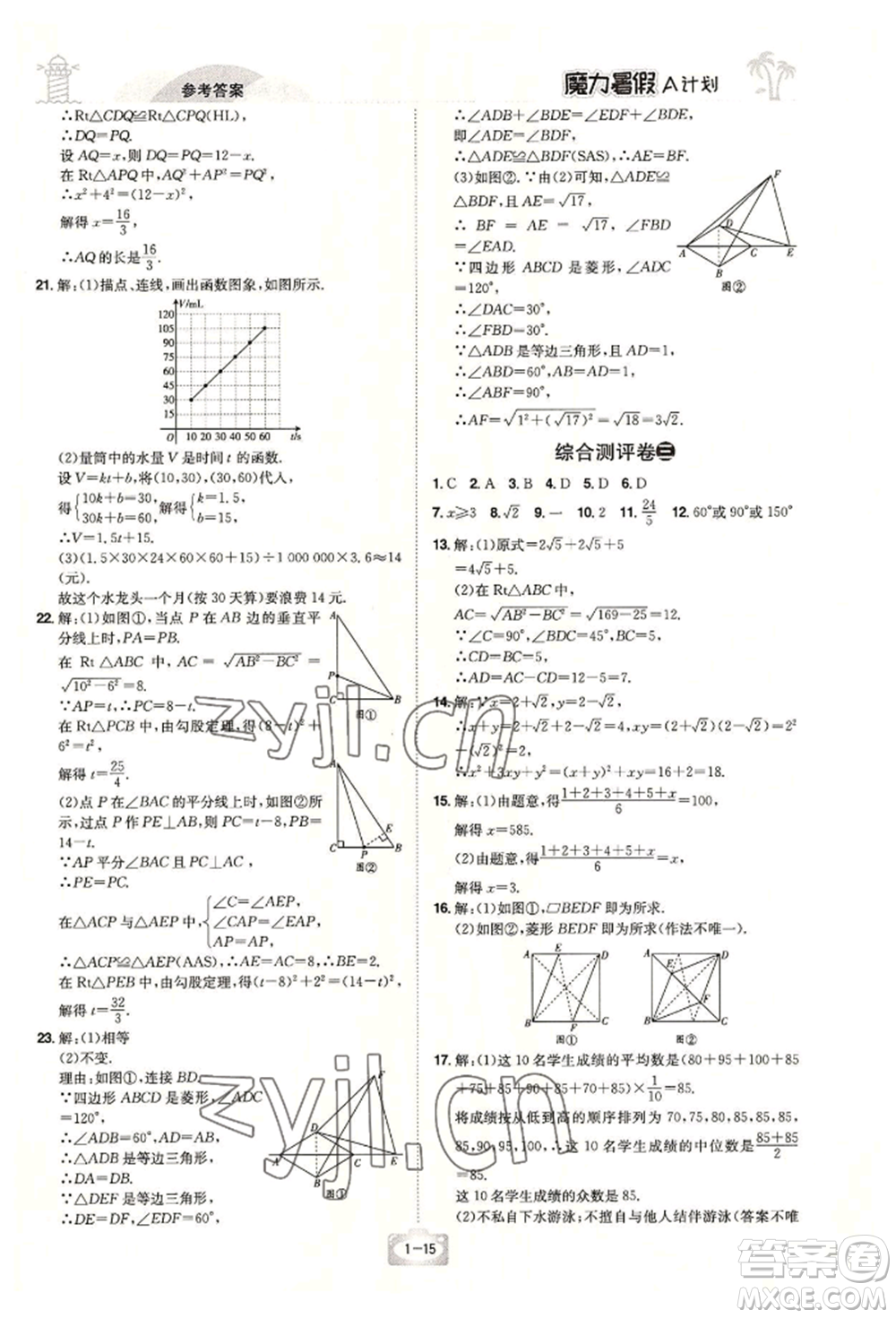 江西美術(shù)出版社2022魔力暑假A計(jì)劃八年級數(shù)學(xué)人教版參考答案