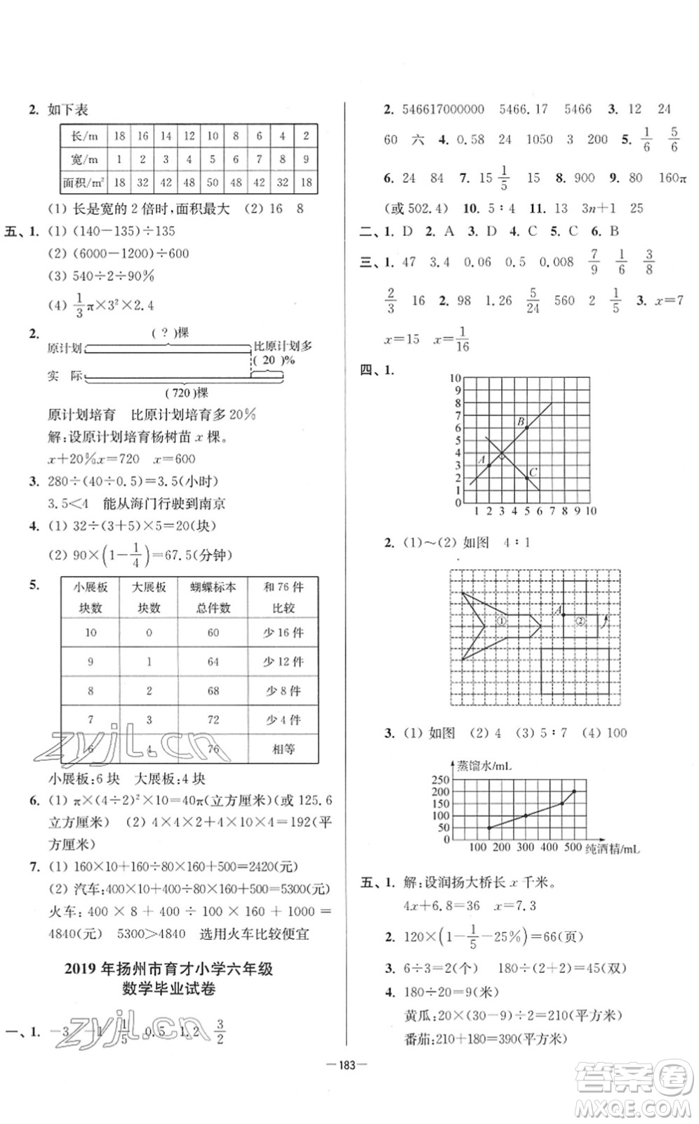 江蘇鳳凰美術出版社2022江蘇13大市名牌小學畢業(yè)升學真卷精編六年級數學江蘇專版答案