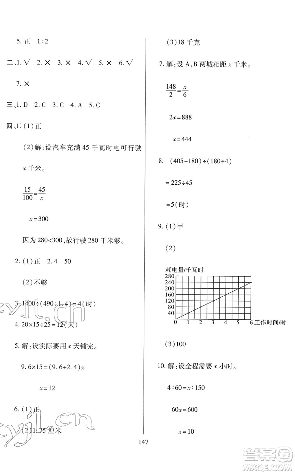 開(kāi)明出版社2022小升初招生分班真題分類(lèi)卷六年級(jí)數(shù)學(xué)通用版答案