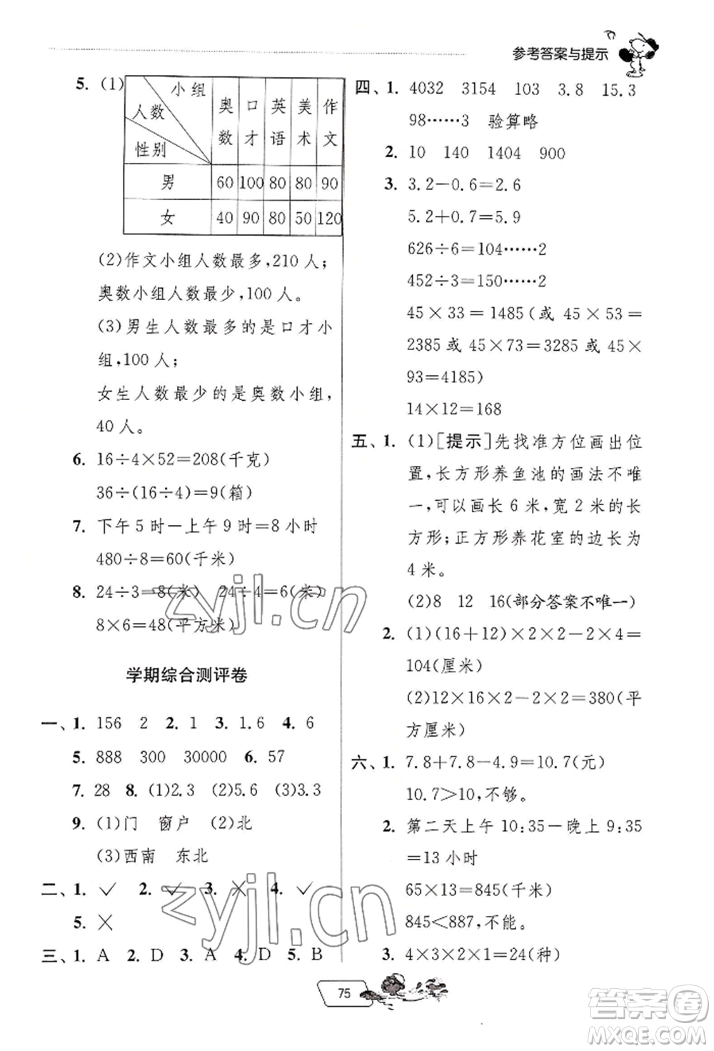 江蘇人民出版社2022實(shí)驗(yàn)班提優(yōu)訓(xùn)練暑假銜接三升四數(shù)學(xué)人教版參考答案