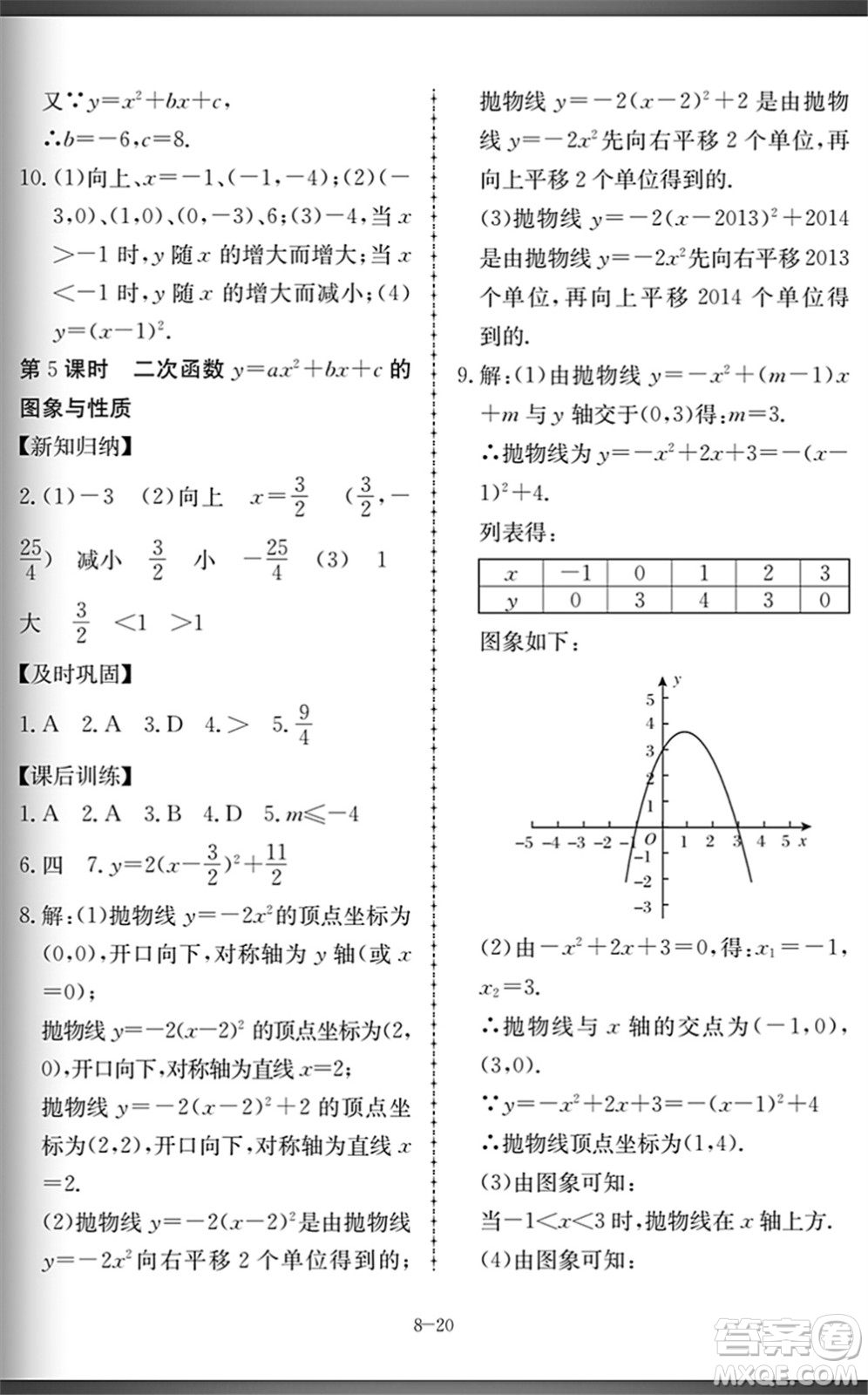 合肥工業(yè)大學(xué)出版社2022假期沖浪暑假作業(yè)升級(jí)版八年級(jí)數(shù)學(xué)滬科版答案