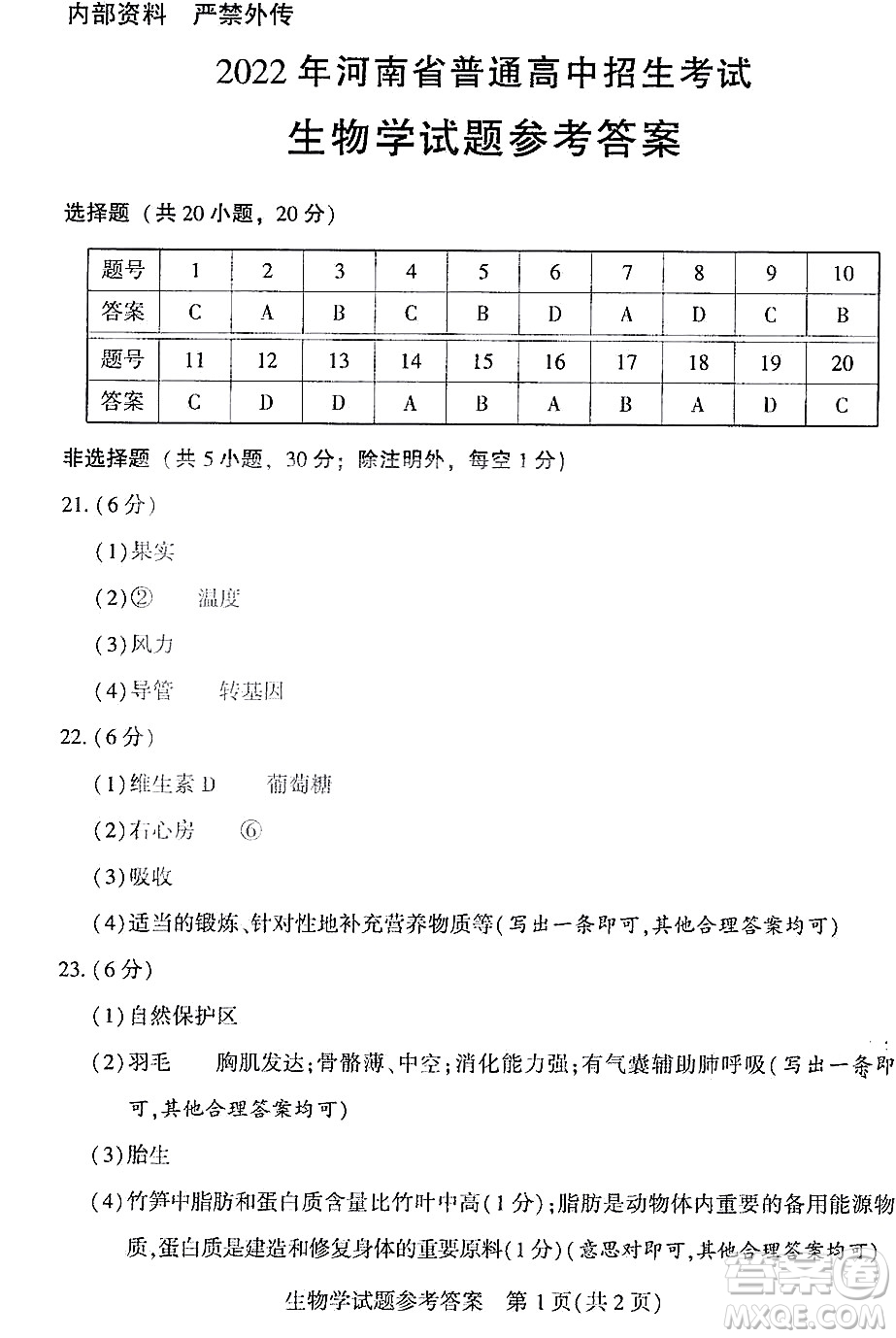 2022年河南省普通高中招生考試生物學(xué)試題及答案