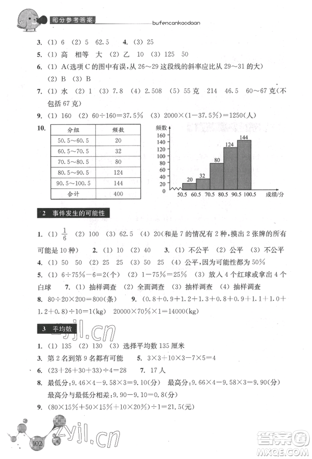 浙江教育出版社2022輕松上初中小學(xué)畢業(yè)班數(shù)學(xué)暑假作業(yè)人教版參考答案