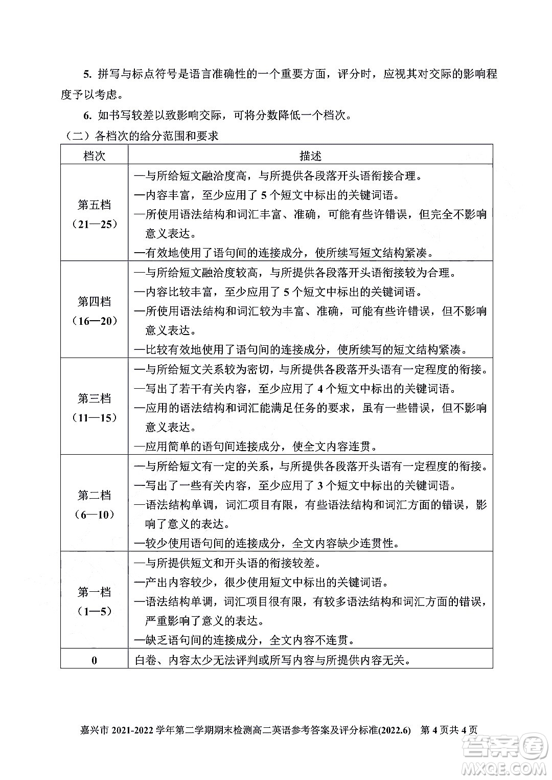 嘉興市2021-2022學(xué)年第二學(xué)期期末檢測高二英語試題卷及答案