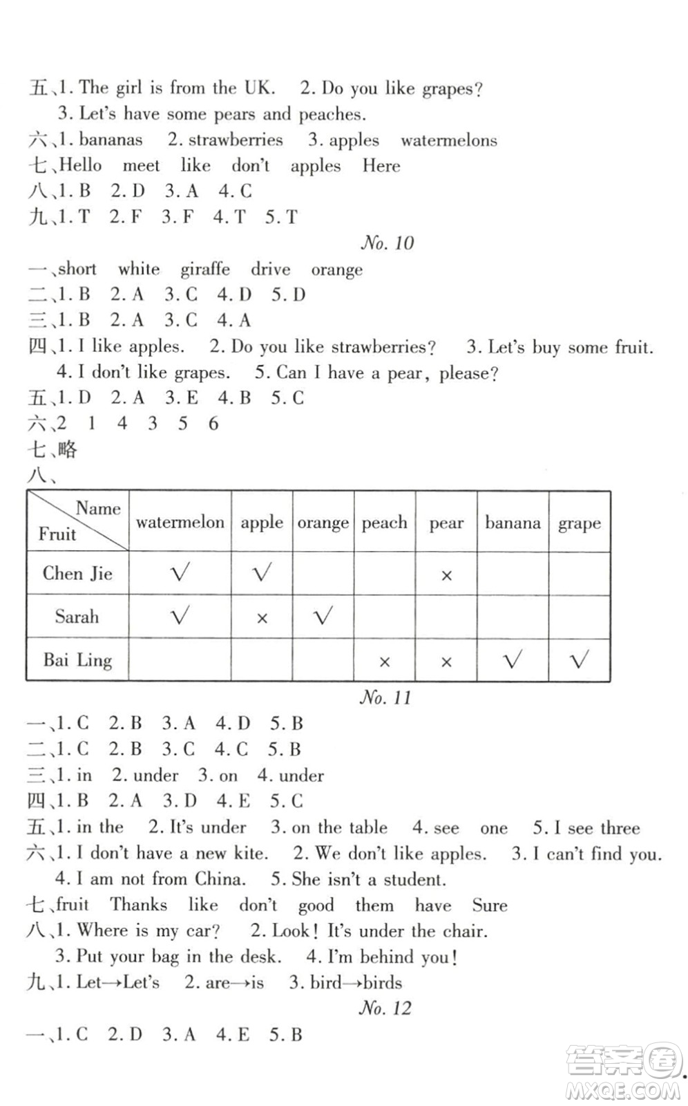 武漢大學(xué)出版社2022happy暑假作業(yè)快樂暑假三年級(jí)英語人教版答案