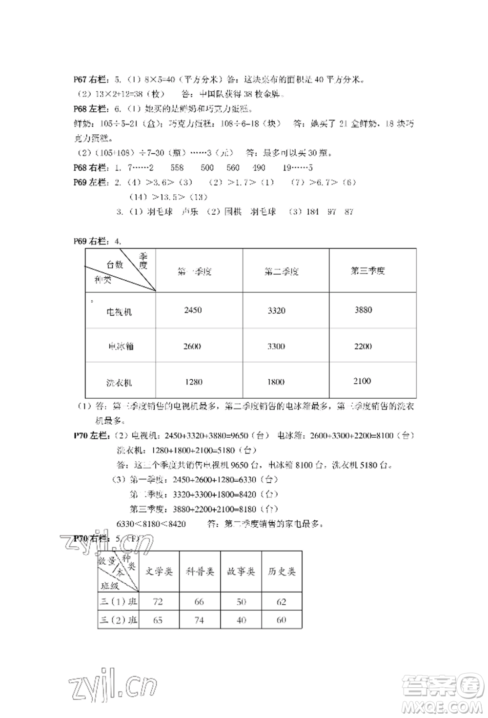 安徽少年兒童出版社2022暑假作業(yè)三年級數(shù)學(xué)人教版參考答案