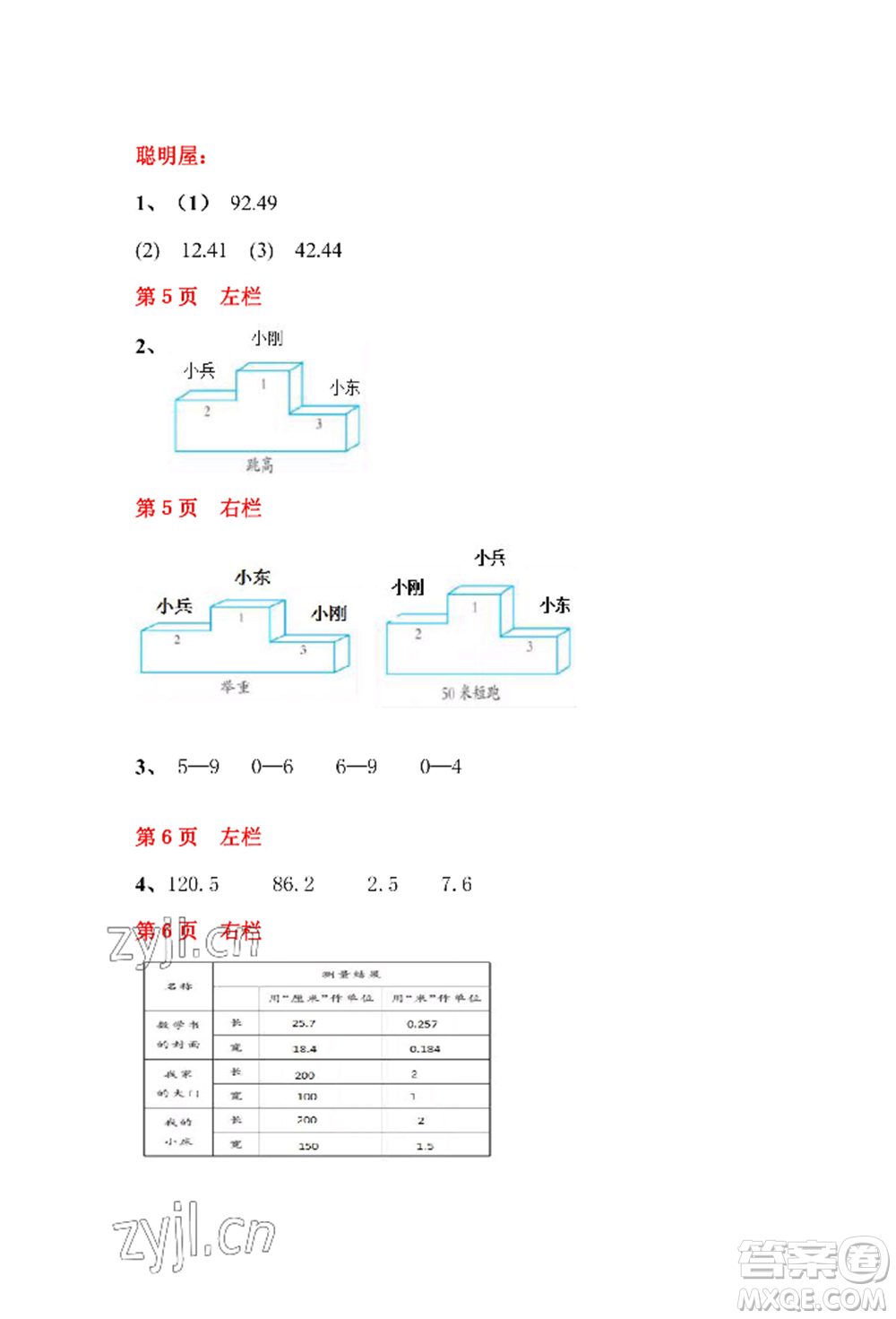 安徽少年兒童出版社2022暑假作業(yè)四年級數(shù)學(xué)北師大版參考答案